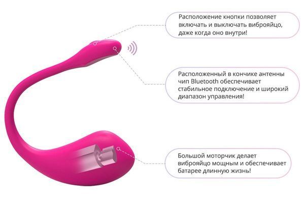 Смарт-виброяйцо Lovense Lush 2 SO4083 фото Купить   Lovense (Гонконг) 4 157 грн