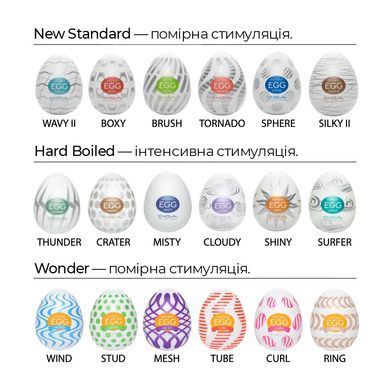Мастурбатор-яйце Tenga Egg Cloudy (хмарний) E24240 фото Купити Мастурбатор-яйце Tenga Egg Cloudy (хмарний)  Tenga (Японія) 396 грн