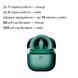 Эрекционное кольцо Zalo Apis Turquoise Green SX2690 фото 9