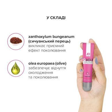 Возбуждающий гель для клитора JO 12VOLT (10 мл) с эффектом пульсации и разогрева SO2096 фото Купить   JO (США) 951 грн