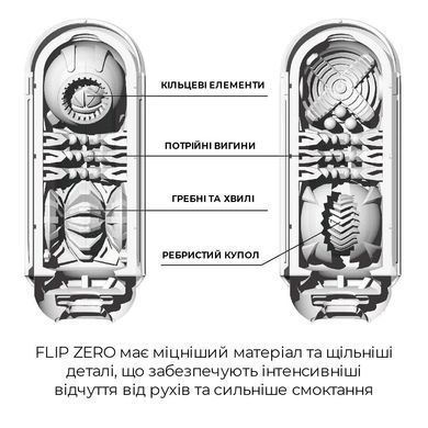Мастурбатор Tenga Flip Zero White, изменяемая интенсивность стимуляции, раскладной TFZ-001 фото Купить   Tenga (Японія) 7 114 грн