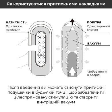 Мастурбатор Tenga Flip Zero White, изменяемая интенсивность стимуляции, раскладной TFZ-001 фото Купить   Tenga (Японія) 7 114 грн