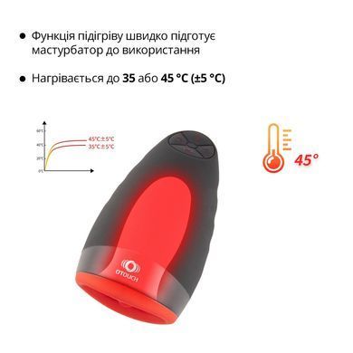 Преміальний мастурбатор Otouch CHIVEN 2, вібрувальний язичок, 6 режимів роботи, підігрів SO9381 фото Купити Преміальний мастурбатор Otouch CHIVEN 2, вібрувальний язичок, 6 режимів роботи, підігрів  Otouch (Китай) 1 635 грн