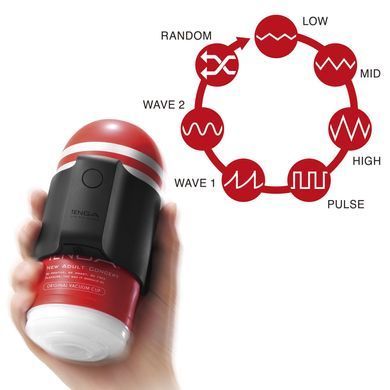 Вібронасадка Tenga CUP VIBRATOR, 7 режимів, 2 мастурбатори в комплекті SX2290 фото Купити Вібронасадка Tenga CUP VIBRATOR, 7 режимів, 2 мастурбатори в комплекті  Tenga (Японія) 5 543 грн