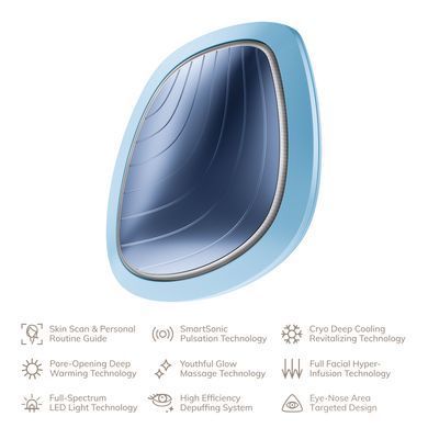 Ультразвукова маска тепло та холод GESKE Sonic Warm&Cool Mask 9в1 white HB0105 фото Купити Ультразвукова маска тепло та холод GESKE Sonic Warm&Cool Mask 9в1 white  GESKE 2 559 грн