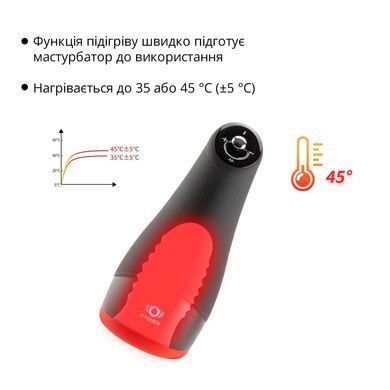 Преміальний мастурбатор Otouch CHIVEN 3, 6 режимів, 3 рівні інтенсивності, підігрів, джойстик SO9382 фото Купити Преміальний мастурбатор Otouch CHIVEN 3, 6 режимів, 3 рівні інтенсивності, підігрів, джойстик  Otouch (Китай) 2 170 грн