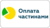 Оплата частями от ПриватБанка