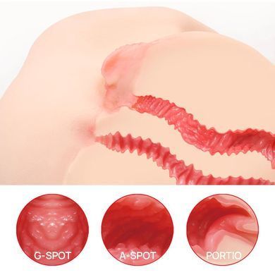 SX3235 фото Купить   Kokos (Південна Корея) 8 749 грн