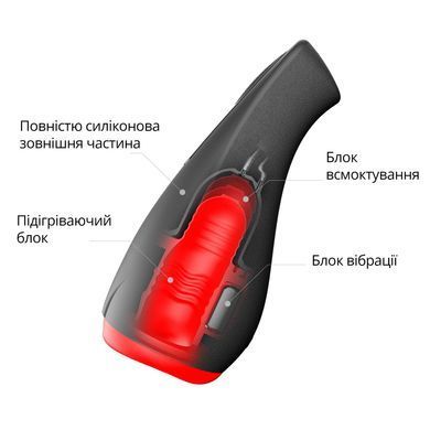 Мастурбатор Otouch AIRTURN 2, 6 режимов вибрации, 5 режимов всасывания, 2 уровня подогрева SO9385 фото Купить   Otouch (Китай) 3 325 грн