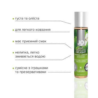 Змазка на водній основі JO H2O &mdash; Green Apple (30 мл) без цукру, рослинний гліцерин SO1481 фото Купити Змазка на водній основі JO H2O &mdash; Green Apple (30 мл) без цукру, рослинний гліцерин  JO (США) 359 грн