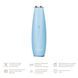 Микротоковая ручка для подтяжки кожи лица GESKE MicroCurrent Face-Lift Pen 6в1 white &mdash; фото 2