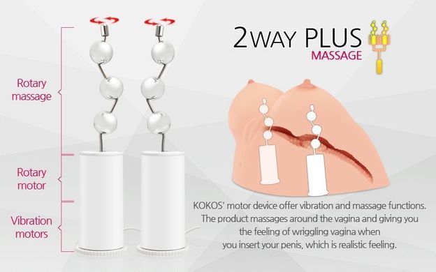 Мастурбатор Kokos Juilana Breast 2WayPlus с вибрацией и массажем SO2485 фото Купить   Kokos (Південна Корея) 4 619 грн