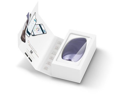 Електронна звукова термо щітка для обличчя GESKE Sonic Thermo Facial Brush 6в1 purple HB0079 фото Купити Електронна звукова термо щітка для обличчя GESKE Sonic Thermo Facial Brush 6в1 purple  GESKE 2 129 грн