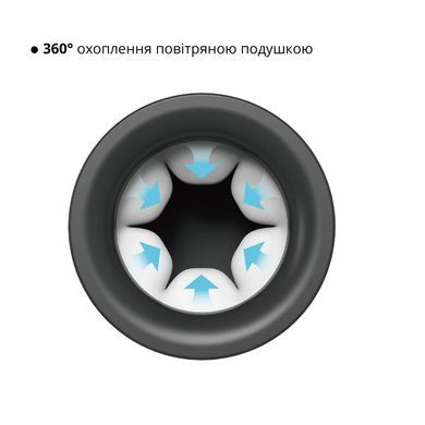 Мастурбатор Otouch INSCUP 3, движение вперед-назад плюс сжатие стенок, сенсорное управление SO9389 фото Купить   Otouch (Китай) 4 896 грн