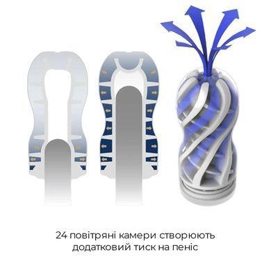 Мастурбатор Tenga Premium Air Flow Cup, 24 повітряні камери всередині SO5115 фото Купити Мастурбатор Tenga Premium Air Flow Cup, 24 повітряні камери всередині  Tenga (Японія) 821 грн