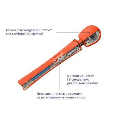 Вібромасажер Fun Factory VIM Vibrating Wand sunrise orange, суперпотужний та легкий, до 6 годин роботи SX0919 фото Купити Вібромасажер Fun Factory VIM Vibrating Wand sunrise orange, суперпотужний та легкий, до 6 годин роботи  Fun Factory (Німеччина) 5 451 грн