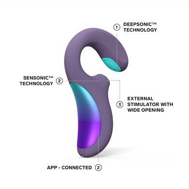 SX2553 фото Купить   Lelo (Швеція) 18 109 грн