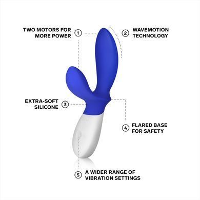 Масажер простати LELO Loki Wave Federal Blue, 2 мотори, манливий рух + стимуляція промежини SX0707 фото Купити Масажер простати LELO Loki Wave Federal Blue, 2 мотори, манливий рух + стимуляція промежини  Lelo (Швеція) 9 793 грн