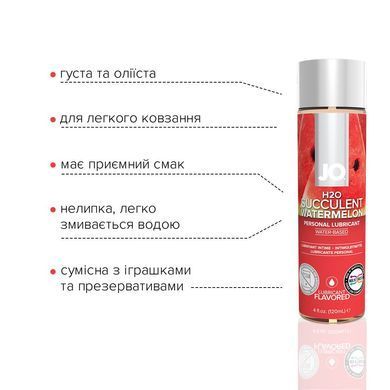 Змазка на водній основі JO H2O &mdash; Watermelon (120 мл) без цукру, рослинний гліцерин SO1673 фото Купити Змазка на водній основі JO H2O &mdash; Watermelon (120 мл) без цукру, рослинний гліцерин  JO (США) 794 грн