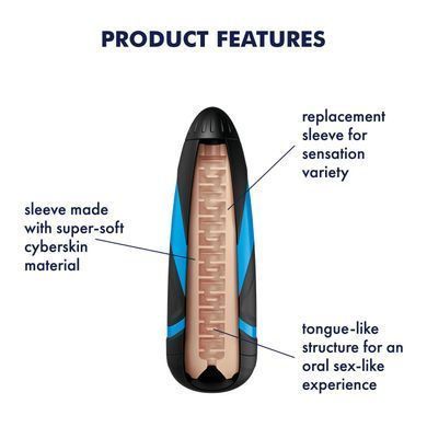 Запасний рукав-вставка для мастурбатора Satisfyer Men LUSTY TONGUES SO2024 фото Купити Запасний рукав-вставка для мастурбатора Satisfyer Men LUSTY TONGUES  Satisfyer (Німеччина) 637 грн