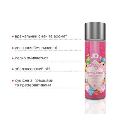 Лубрикант на водной основе JO H2O &mdash; Candy Shop &mdash; Cotton Candy (60 мл) без сахара и парабенов SO2618 фото Купить   JO (США) 535 грн