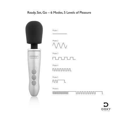 Вібромасажер DOXY Doxy Go SX2451 фото Купити Вібромасажер DOXY Doxy Go  Doxy (Великобританія) 3 473 грн