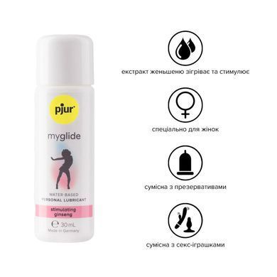 Возбуждающая смазка на водной основе pjur myglide 30 мл, с женьшенем, тепло+покалывание PJ10550 фото Купить   Pjur (Люксембург) 415 грн