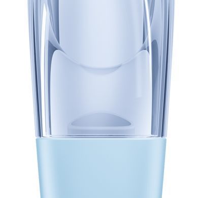 Масажер для очей GESKE Cool&Warm Eye Massager 7в1 starlight HB0307 фото Купити Масажер для очей GESKE Cool&Warm Eye Massager 7в1 starlight  GESKE 889 грн