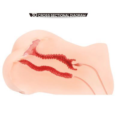 Мастурбатор Kokos 002 Hanna ONAHOLE Real Vagina SX1433 фото Купить   Kokos (Південна Корея) 10 440 грн