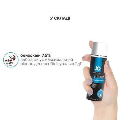 Пролонгировочный спрей JO Prolonger Spray with Benzocaine (60 мл) не содержит минеральных масел SO1832 фото Купить Пролонгировочный спрей JO Prolonger Spray with Benzocaine (60 мл) не содержит минеральных масел  JO (США) 1 034 грн
