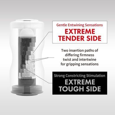 Мастурбатор Tenga Dual Sensation Cup EXTREMES, двухсторонний, 2в1 &mdash; нежная и жесткая стимуляция SO7044 фото Купить   Tenga (Японія) 821 грн