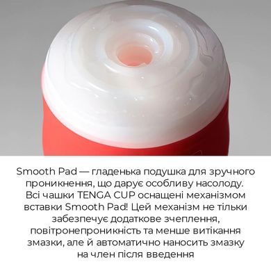 Мастурбатор Tenga US Double Hole Cup (двухсторонний большой) с двумя независимыми каналами TOC-004US фото Купить   Tenga (Японія) 951 грн