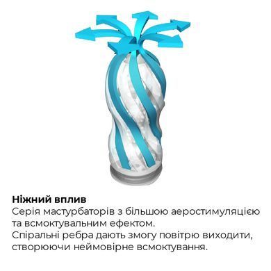 Мастурбатор Tenga Air-Tech Gentle, более высокая аэростимуляция и всасывающий эффект ATH-001W фото Купить   Tenga (Японія) 1 293 грн