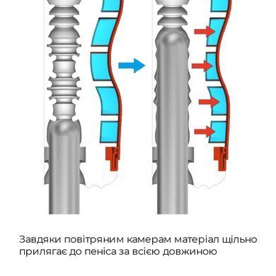 Мастурбатор Tenga Air-Tech Strong, более высокая аэростимуляция и всасывающий эффект ATH-001B фото Купить   Tenga (Японія) 1 293 грн