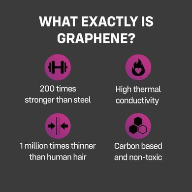 Презервативи ONE Flex Graphene, 3 шт, супертонкі, дуже міцні, картонне паковання SX0783 фото Купити Презервативи ONE Flex Graphene, 3 шт, супертонкі, дуже міцні, картонне паковання  ONE (США) 341 грн
