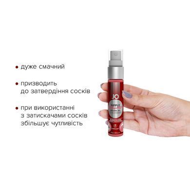 Гель для стимуляции сосков JO Nipple Titillator Strawberry (30 мл), ментол и перечная мята SO1499 фото Купить   JO (США) 812 грн
