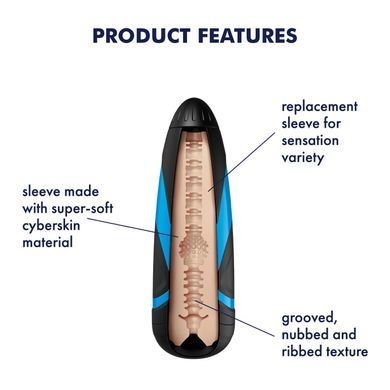 Запасний рукав-вставка для мастурбатора Satisfyer Men TRI DELIGHTS SO2025 фото Купити Запасний рукав-вставка для мастурбатора Satisfyer Men TRI DELIGHTS  Satisfyer (Німеччина) 637 грн