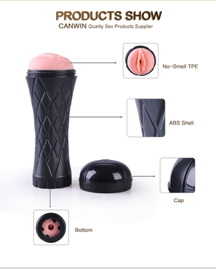 Мастурбатор Passion Cup - Vagina SX1639 фото Купить   Men Powerup (Китай) 517 грн
