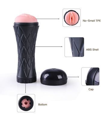 Мастурбатор Passion Cup - Vagina SX1639 фото Купить   Men Powerup (Китай) 517 грн