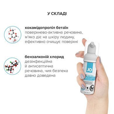 М&rsquo;яка пінка для очищення іграшок JO REFRESH (50 мл), дезінфекційна, проникає глибоко SO1512 фото Купити М&rsquo;яка пінка для очищення іграшок JO REFRESH (50 мл), дезінфекційна, проникає глибоко  JO (США) 322 грн