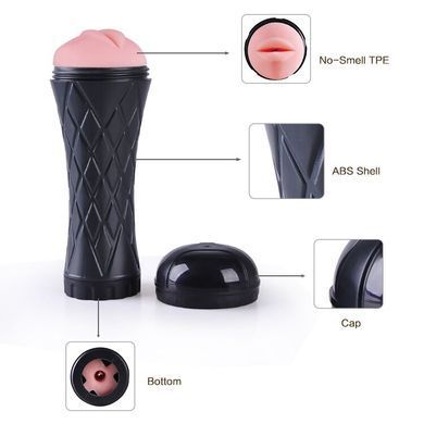 Мастурбатор Passion Cup - Mouth SX1640 фото Купити Мастурбатор Passion Cup - Mouth  Men Powerup (Китай) 517 грн