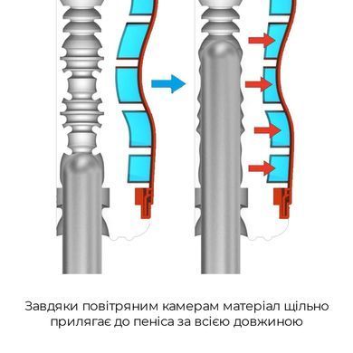 Мастурбатор Tenga Air-Tech Ultra Size, более высокая аэростимуляция и всасывающий эффект ATH-001G фото Купить   Tenga (Японія) 1 598 грн