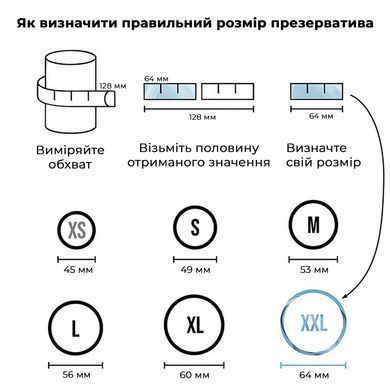 Презерватив Satisfyer Premium Condoms 64 мм 1 шт SX3276 фото Купити Презерватив Satisfyer Premium Condoms 64 мм 1 шт  Satisfyer  29 грн