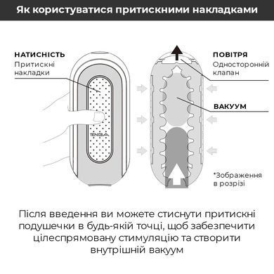 Мастурбатор Tenga Flip Zero Black, змінна інтенсивність стимуляції, розкладний SO2009 фото Купити Мастурбатор Tenga Flip Zero Black, змінна інтенсивність стимуляції, розкладний  Tenga (Японія) 7 114 грн