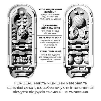 Мастурбатор Tenga Flip Zero Black, змінна інтенсивність стимуляції, розкладний SO2009 фото Купити Мастурбатор Tenga Flip Zero Black, змінна інтенсивність стимуляції, розкладний  Tenga (Японія) 7 114 грн