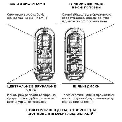 Вибромастурбатор Tenga Flip Zero Electronic Vibration White, изменяемая интенсивность, раскладной SO2010 фото Купить   Tenga (Японія) 14 136 грн