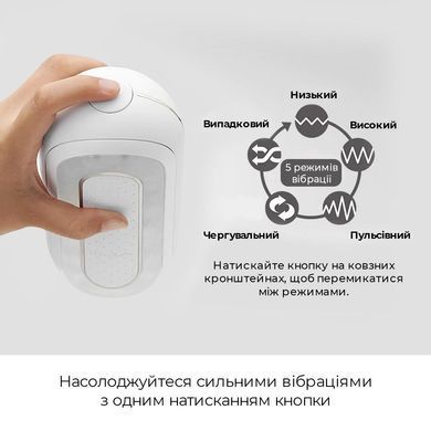 Вибромастурбатор Tenga Flip Zero Electronic Vibration White, изменяемая интенсивность, раскладной SO2010 фото Купить   Tenga (Японія) 14 136 грн