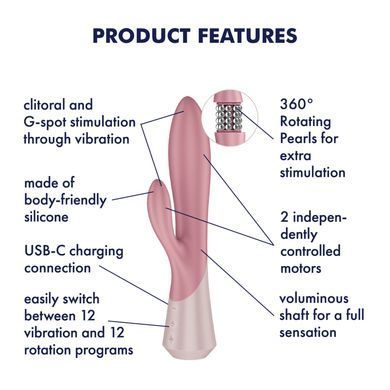 Вібратор-кролик Satisfyer Pearl Bunny 1 SX3827 фото Купити Вібратор-кролик Satisfyer Pearl Bunny 1  Satisfyer  1 899 грн