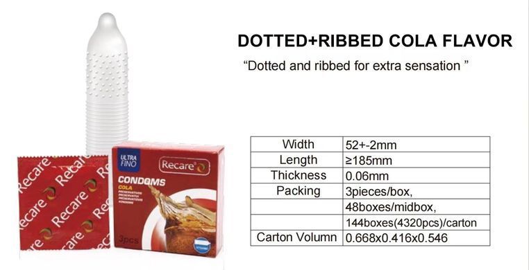 Презервативи Recare Cola Dotted&Ribbed Condoms 3 шт, з пухирцями та ребрами, аромат: Кола SX3319 фото Купити Презервативи Recare Cola Dotted&Ribbed Condoms 3 шт, з пухирцями та ребрами, аромат: Кола  Recare (Китай) 39 грн