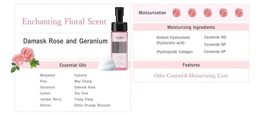 Піна для інтимного догляду Iroha Intimate Wash Foam Type Damask Rose and Geranium 150 мл SX3495 фото Купити Піна для інтимного догляду Iroha Intimate Wash Foam Type Damask Rose and Geranium 150 мл  Iroha (Японія) 899 грн
